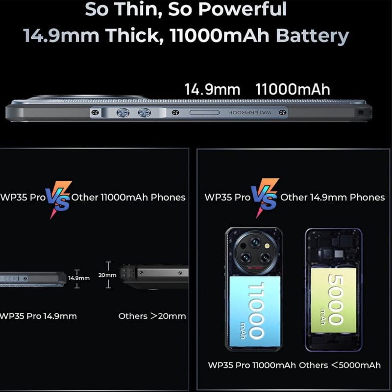 Oukitel WP35 Pro Dorado batería