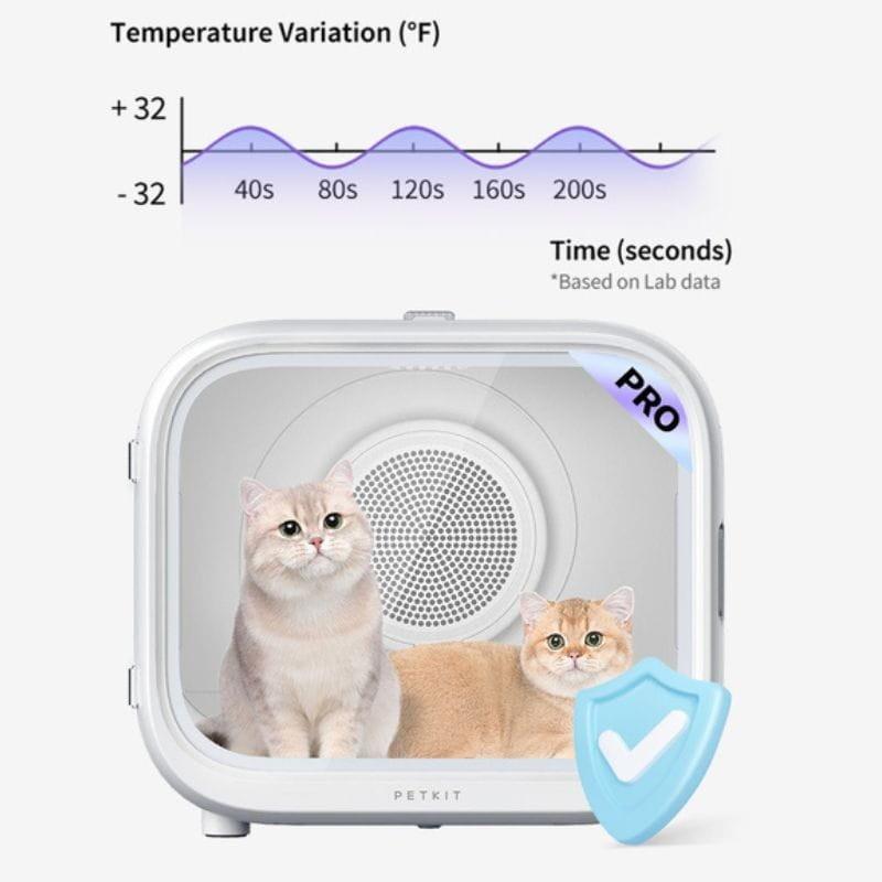 Petkit Airsalon Max Pro White - Secador automático para cães e gatos com indicador de temperatura