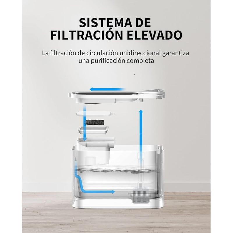 Gran calidad de Fuente de Agua Inteligente Para Mascotas 3L - PETKIT Eversweet MAX  - Portable con Batería - Sensor de Movimiento - Control por APP