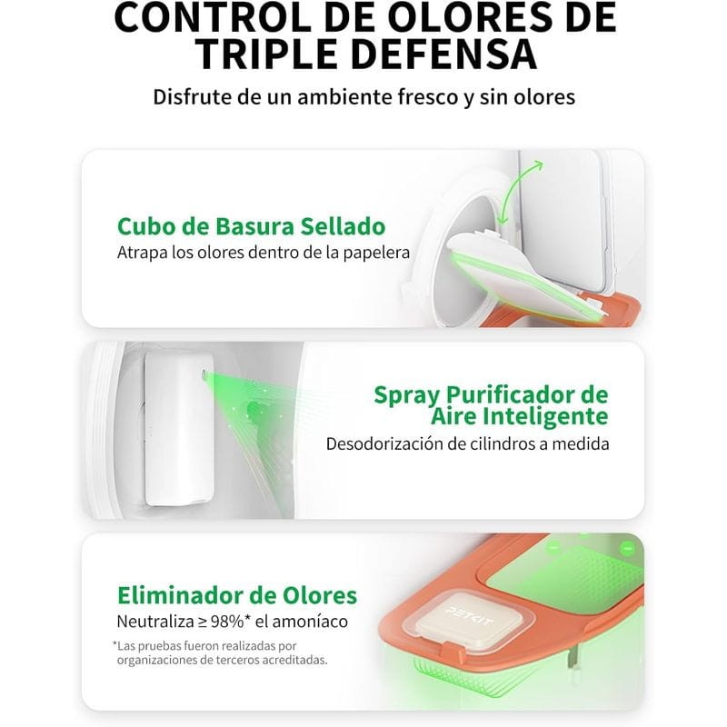 Adaptable Arenero Automático PETKIT Pura Max 2 - Con tecnología xSecure e incluye kit de eliminación de olores - Control APP - Capacidad extragrande