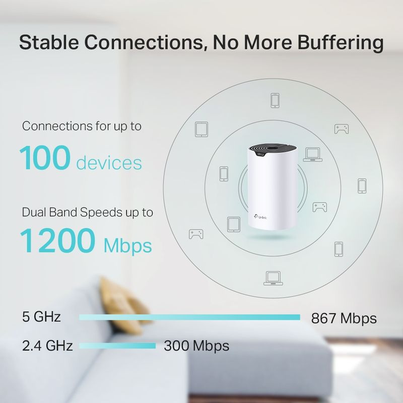 TP-Link Deco S4 Pack de 3 Wi-Fi Dual AC1200, nodos cilíndricos blancos con rejilla superior negra, cobertura mesh, hasta 100 dispositivos y 1200 Mbps