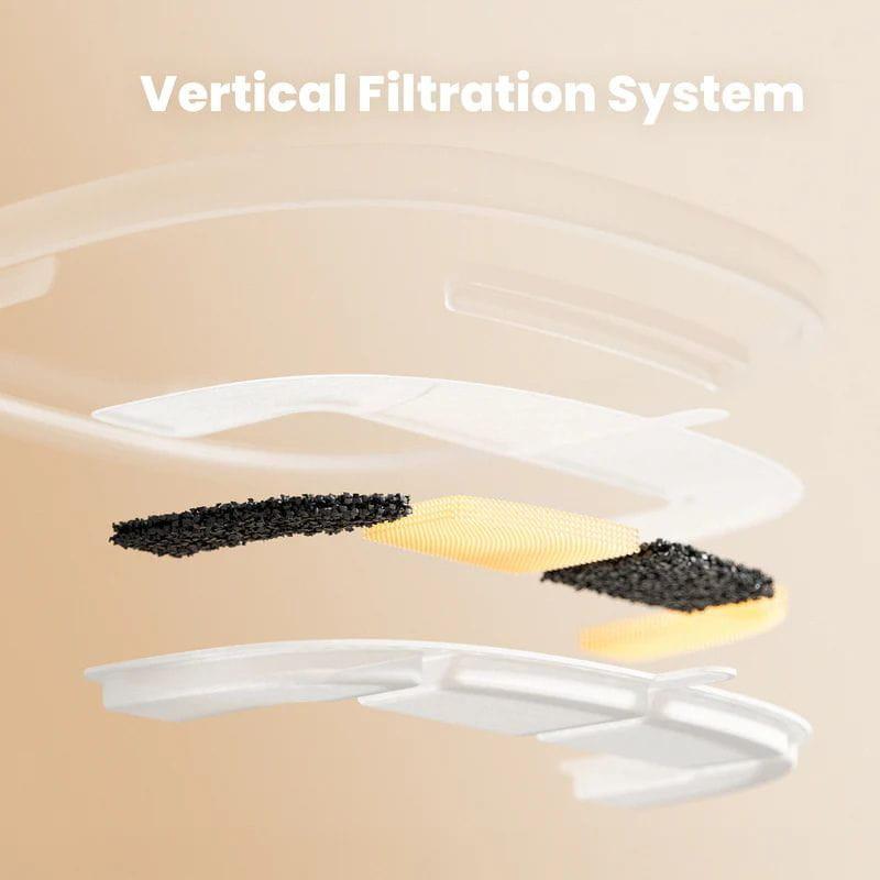 Filtro vertical del Cheerble Elfin E1 Lite con capas intercambiables: esponja fina, carbón activado y malla, diseño modular transparente y compacto
