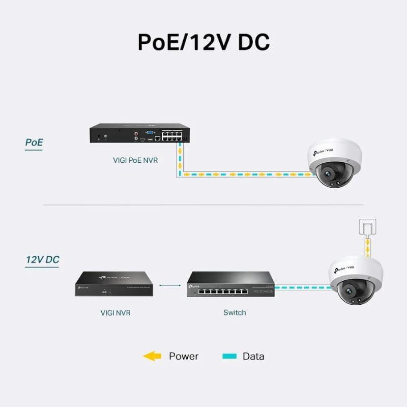 Diagrama de conexión PoE o 12V DC para TP-Link VIGI C240I: cámara domo 4MP, lente 4 mm, IR 30 m, montaje en techo o pared, cables de energía y datos