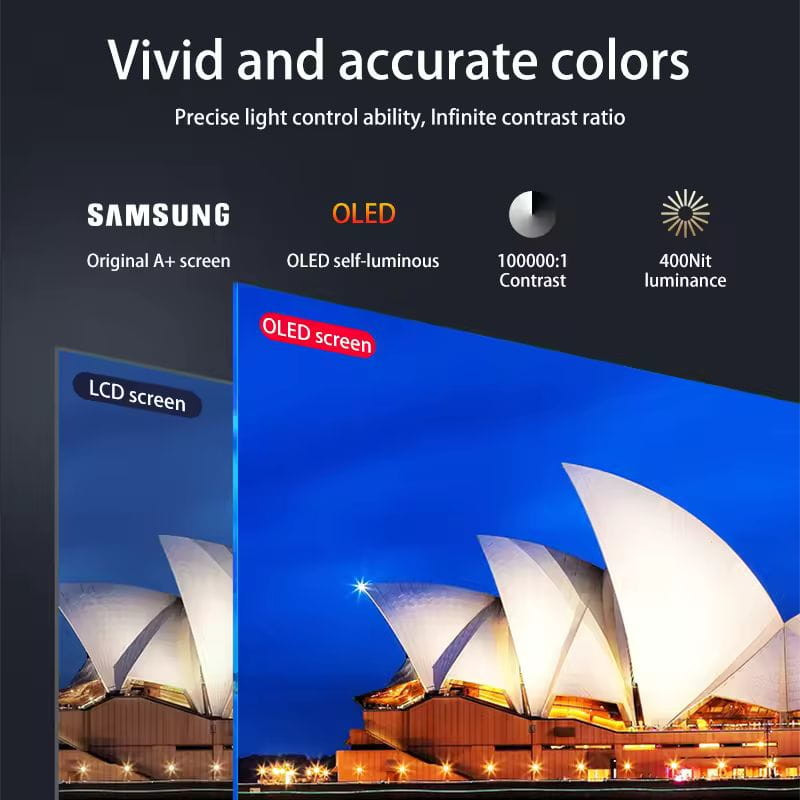 Arzopa A3C Pro 13,3 OLED 1080P Full HD con colores vivos y precisos, contraste 1000000:1, brillo 400 nits y panel Samsung A+ para gaming portátil