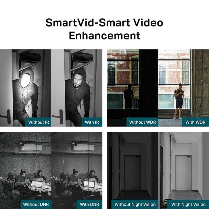 Painéis comparativos da VIGI C440I: IR ilumina rostos no escuro, WDR equilibra luz e sombra, DNR reduz ruído, visão noturna mostra detalhes em baixa luz