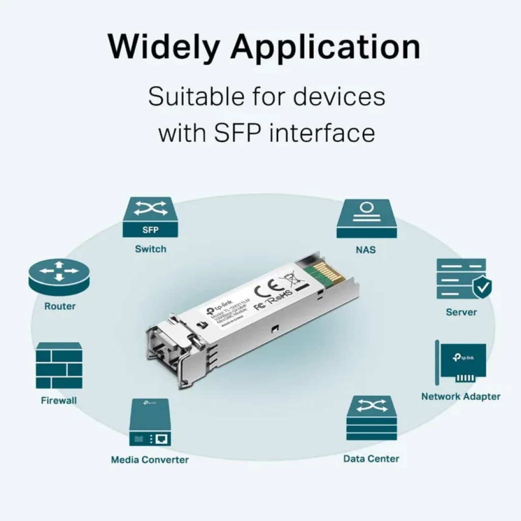 Módulo SFP TP-Link TL-SM311LS V3 metálico, con conector LC dúplex, etiquetas CE y RoHS, diseño compacto, contactos dorados y pestaña de liberación frontal
