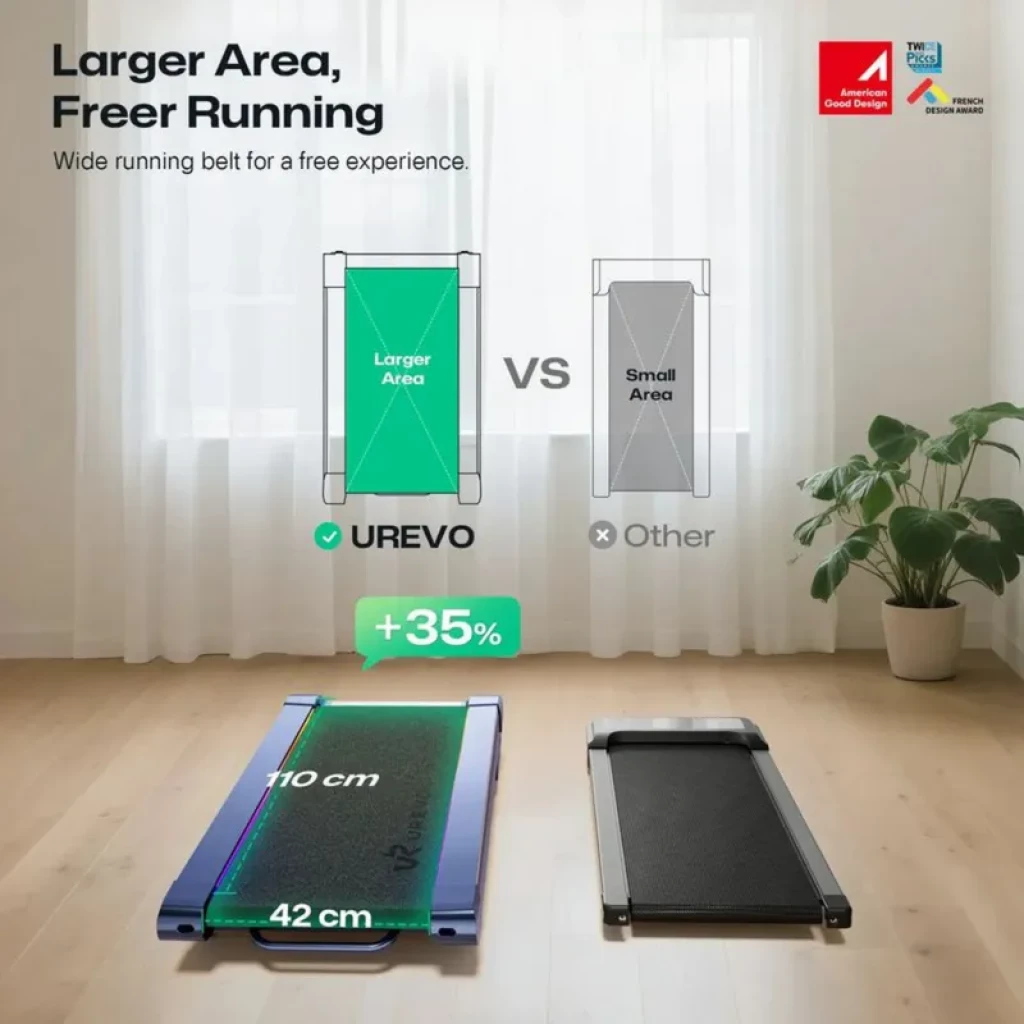 UREVO CyberPad Azul, cinta de correr doméstica con superficie amplia 110 x 42 cm, diseño compacto y plegable, color azul metalizado, +35% área útil