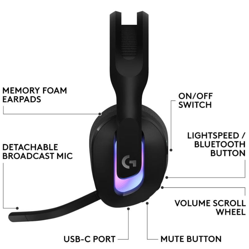 Logitech G522 Lightspeed Noir - Casque gaming, caractéristiques techniques