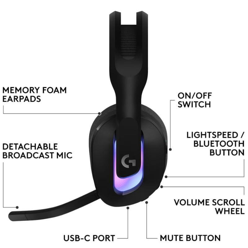 Logitech G522 Lightspeed Noir - Casque gaming, caractéristiques techniques
