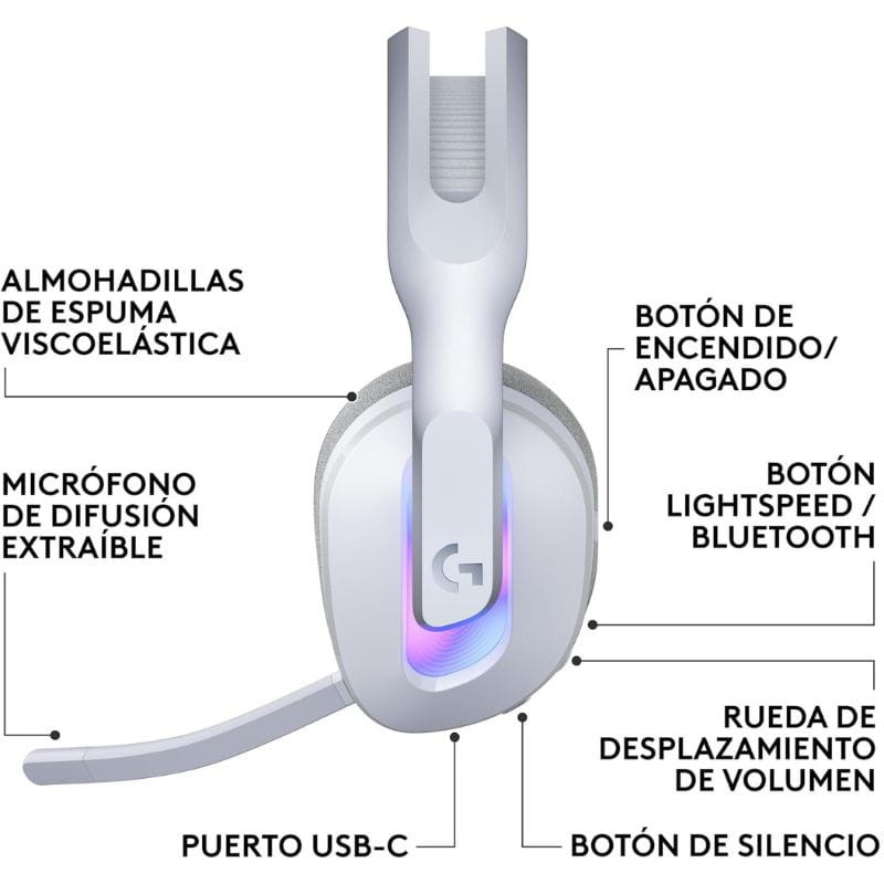 Logitech G522 Lightspeed Branco - Auscultadores para jogos, características