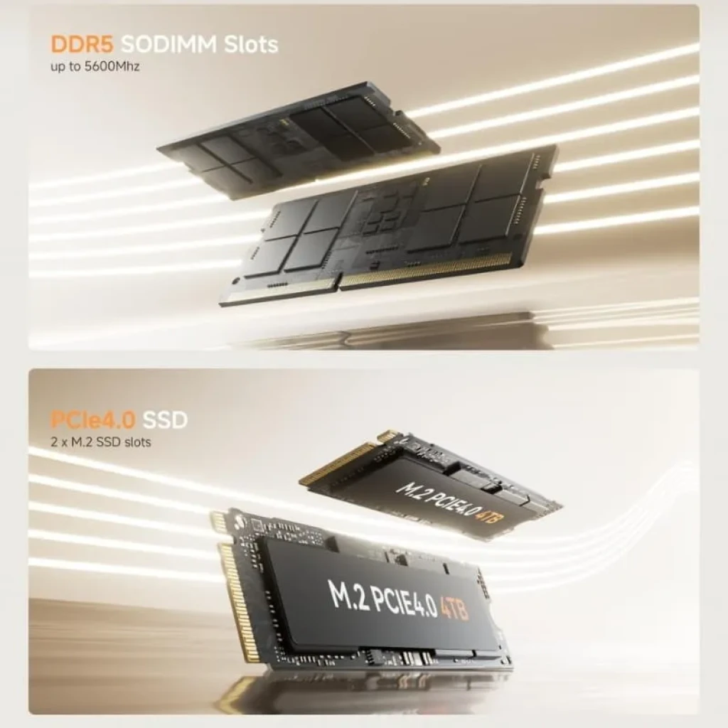 Minisforum UM760 Slim AMD Ryzen 5 7640HS 16GB/1TB Win 11 - capacidad de memoria
