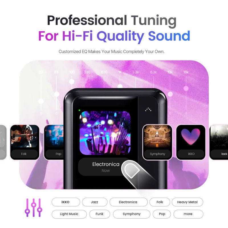 Tela do ActiveBuds AB02 com equalização Hi‑Fi: presets visuais (Jazz, Eletrônica, Rock, Clássico, Pop) e ícones coloridos destacando modos de som.