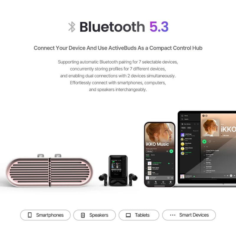 Ikko ActiveBuds AB02 – estojo rosa com grelhas metálicas e LED, earbuds pretos com ecrã, app iKKO Music no smartphone e compatibilidade Bluetooth 5.3.