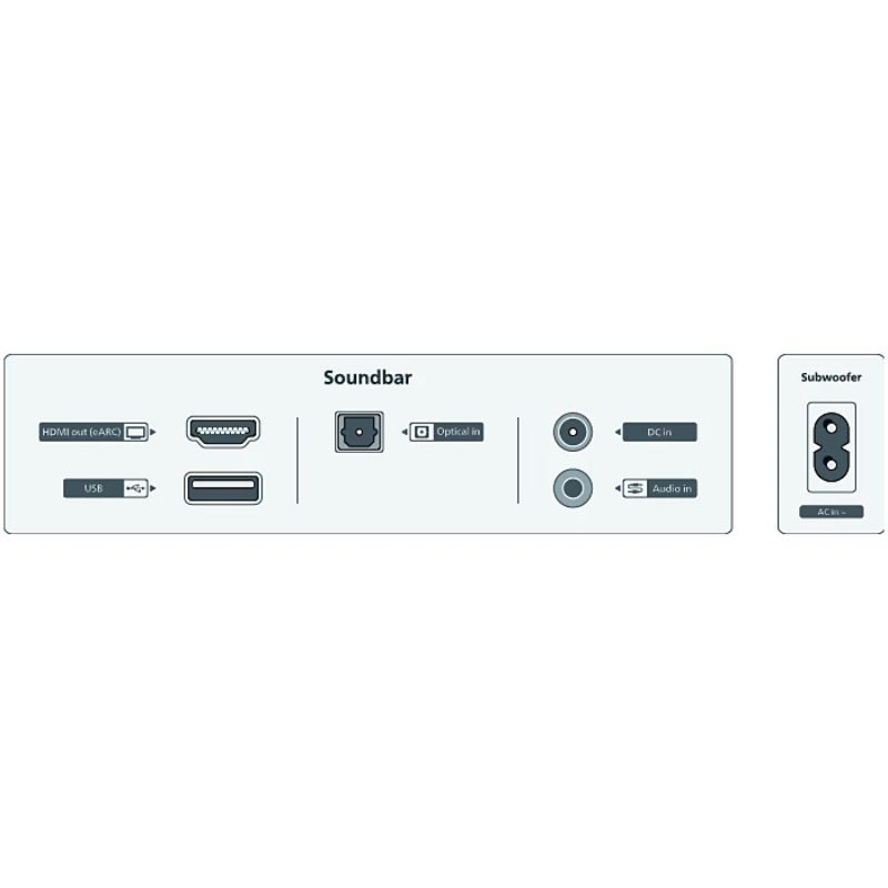 Control remoto negro de la barra de sonido Philips TAB8200/10, diseño delgado con botones para volumen, reproducción, ecualizador, Bluetooth y ajuste de