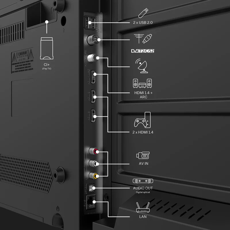 Panel lateral de puertos del THOMSON 40FQG3S15: 2x USB 2.0, 3x HDMI (ARC, 1.4/1.4+), AV in, audio digital out, LAN, antena DVB/C/S2 y CI+ para TV.