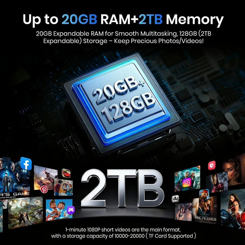 Puce mémoire 20GB+128GB avec extension 2TB (carte TF). Conçue pour multitâche fluide, vidéos 1080p courtes et stockage massif de photos/vidéos.