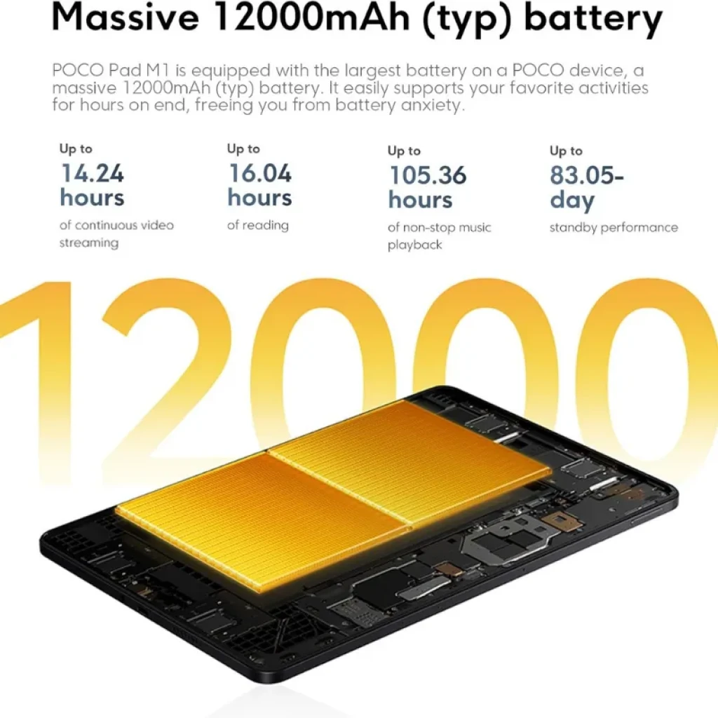Xiaomi Poco Pad M1 Wifi 8GB/256GB Azul con batería de 12000 mAh, módulo interno destacado en dorado sobre la placa, diseño delgado y bordes redondeados
