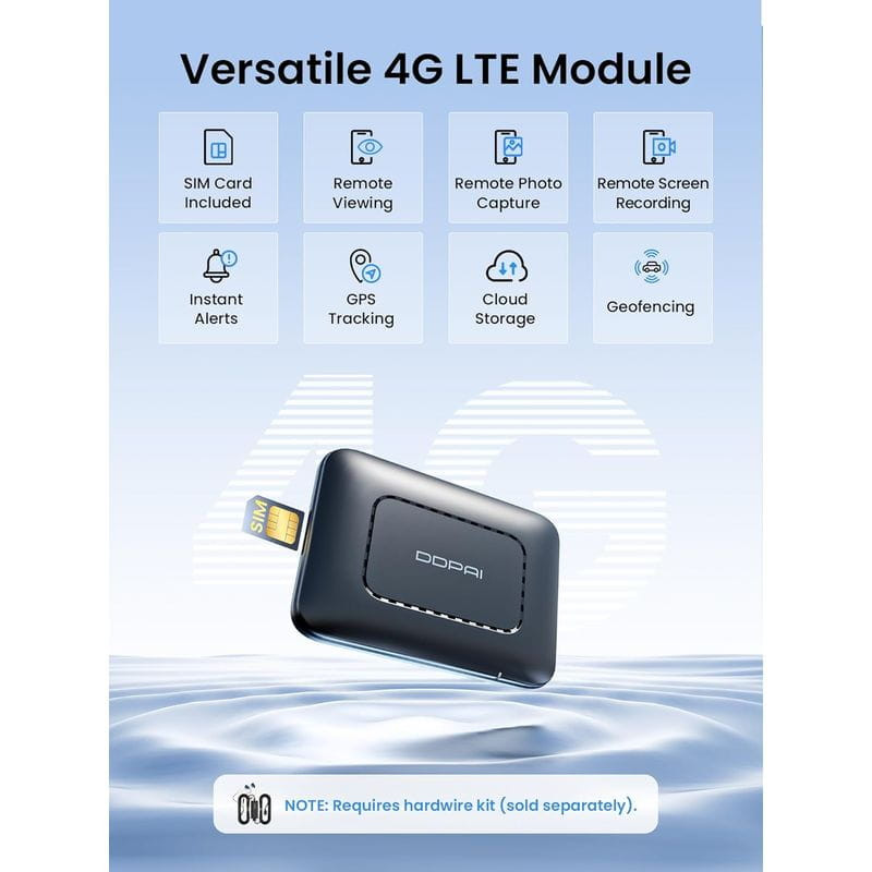 Módulo DDPAI 4G Cloud Box compacto en negro, ranura SIM lateral visible. Iconos resaltan LTE, vista remota, fotos, grabación, alertas, GPS, nube y geocercas.