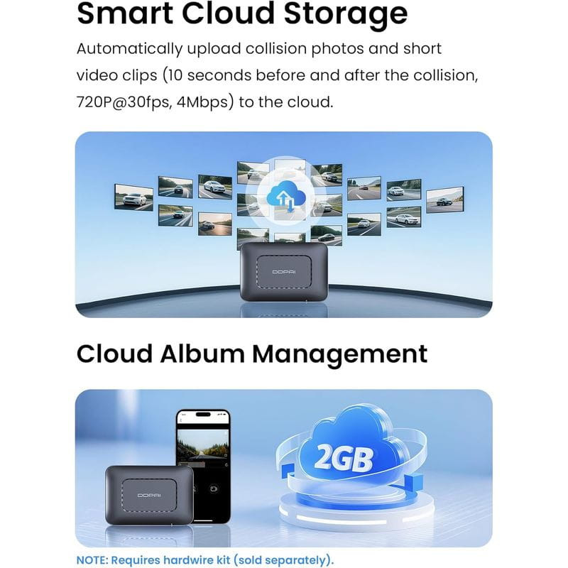 DDPAI 4G Cloud Box: caja gris compacta con luces LED y puertos laterales; gestiona álbum en la nube y sube clips 720p, incluye 2GB de almacenamiento.