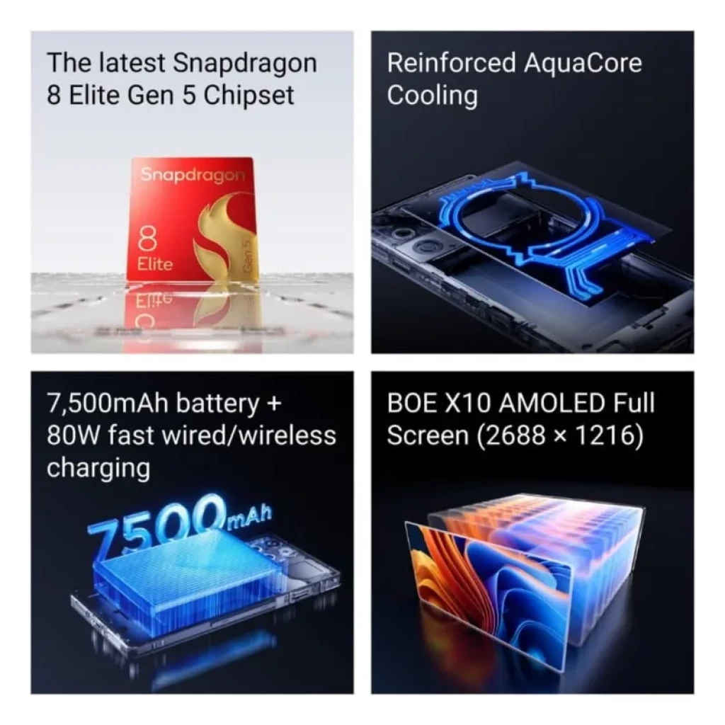 Nubia Redmagic 11 Pro 5G Noir Mat Cryo avec Snapdragon 8 Elite Gen 5, refroidissement AquaCore, écran AMOLED BOE X10 2688×1216, batterie 7500 mAh 80W