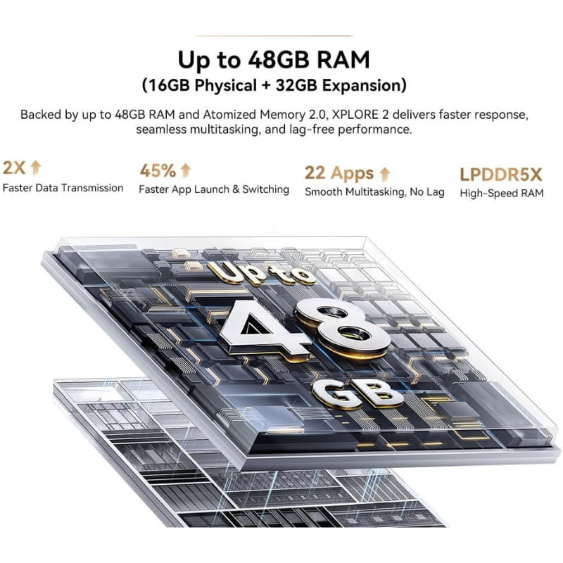 Blackview XPLORE 2 5G noir robuste, coque antichoc, module caméra circulaire, batterie géante 20000 mAh double cellule, ports renforcés et vis apparentes