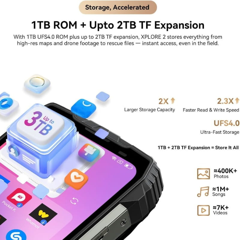 Smartphone robuste noir avec écran bord à bord, bords renforcés antichoc, caméra selfie centrée et fond spatial orange 5G, 16 Go RAM, 1 To stockage