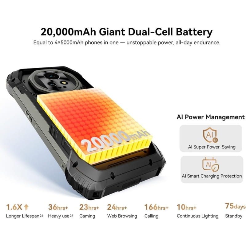 Blackview XPLORE 2 5G noir robuste, dos blindé avec panneaux texturés, triple module photo circulaire, bandes latérales lumineuses, style industriel solide