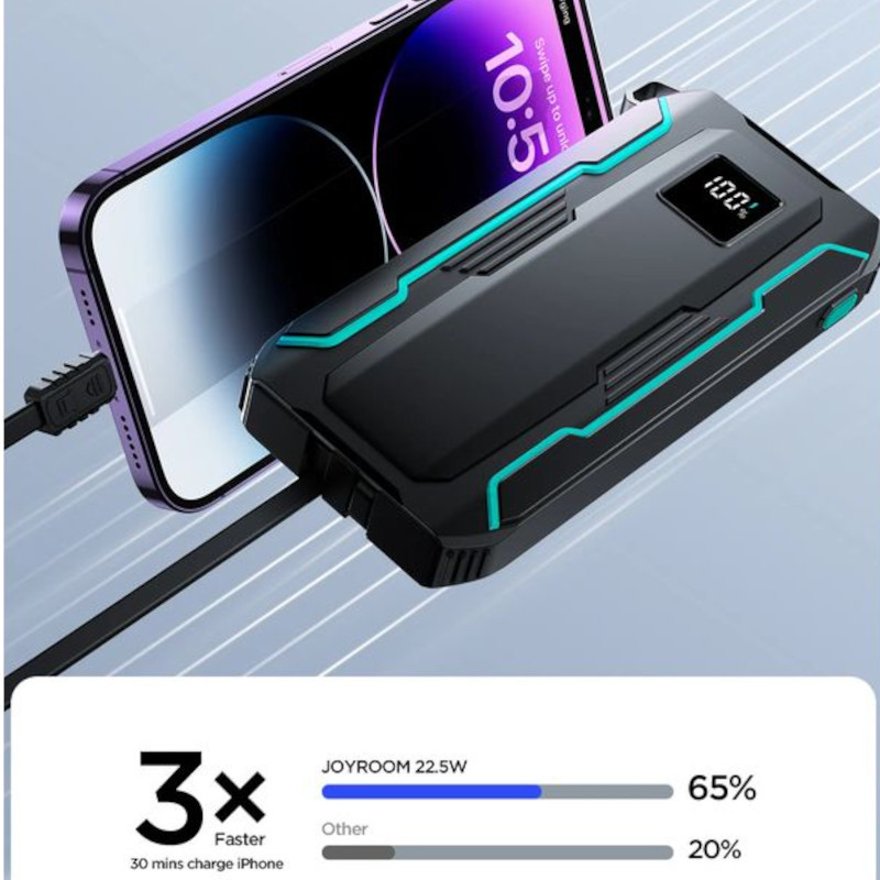 Joyroom JR-L017 10000mAh, powerbank compacto negro con detalles turquesa, pantalla digital de carga, puertos Lightning y USB-C, carga rápida 22.5W