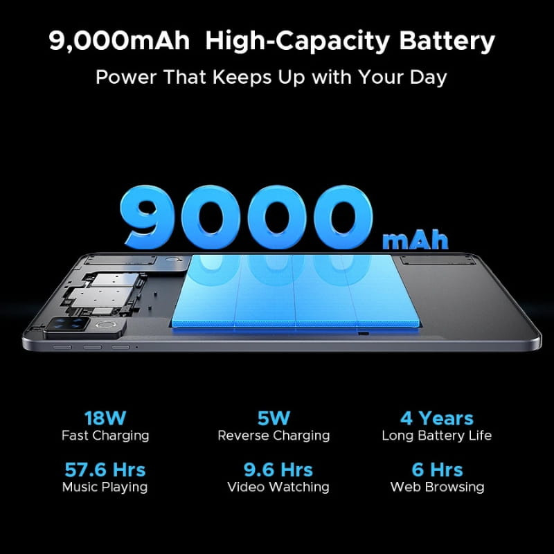 Doogee U12 12 6GB/128GB WiFi Azul com bateria 9000 mAh, carga rápida 18W e reversa 5W; até 57,6 h música e 9,6 h vídeo, design azul moderno