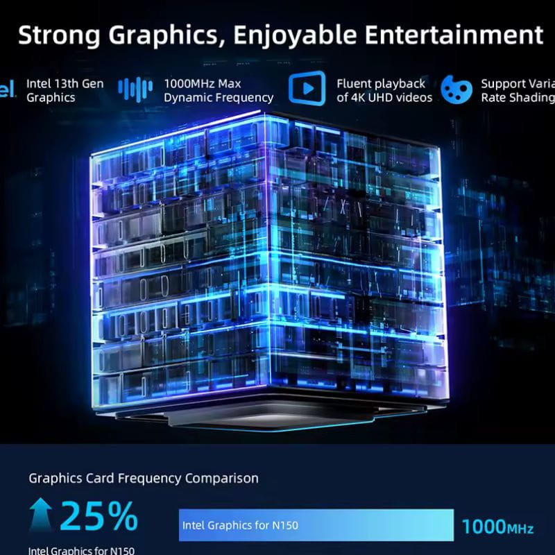 Gráfico 3D azul tipo cubo iluminado que destaca rendimiento gráfico: soporte 4K, sombreado variable, 1000 MHz y mejora del 25% en Intel Graphics N150