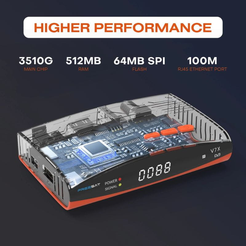 FREESAT V7X Receptor Satélite con carcasa transparente, pantalla LED 4 dígitos, puertos USB y RJ45, chip 3510G, 512MB RAM y 64MB SPI flash