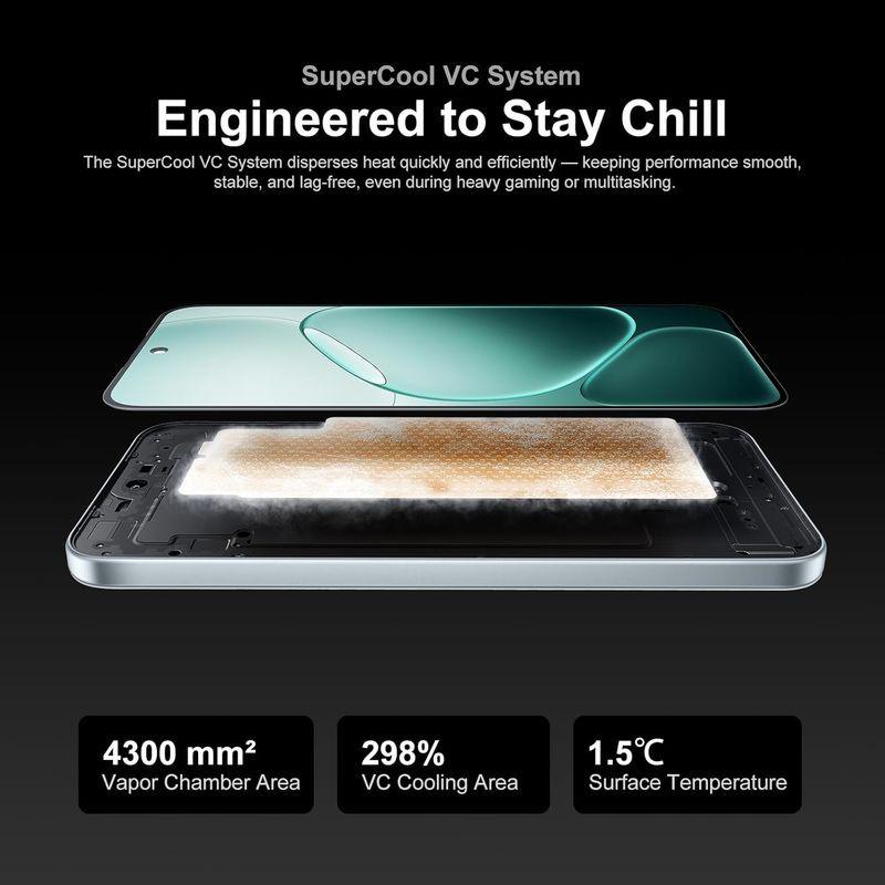 Oppo A6 Pro 5G 8GB/256GB Plata con sistema SuperCool VC: gran cámara de vapor 4300 mm², 298% área de enfriamiento y 1.5°C menos en la superficie