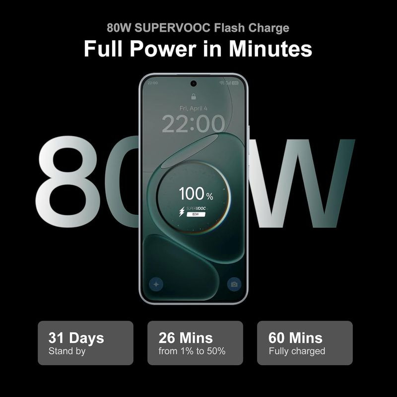 Oppo A6 Pro 5G 8GB/256GB Plata con pantalla perforada, indicador de carga 100%, carga rápida 80W SUPERVOOC, biseles finos y acabado metálico plateado