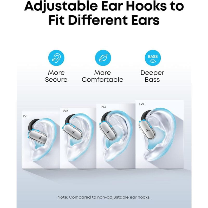 Soundcore V40i Blanco - Auriculares Bluetooth con ganchos de oreja ajustables LV1-LV4, ajuste seguro y cómodo, diseño blanco con logo, graves más profundos