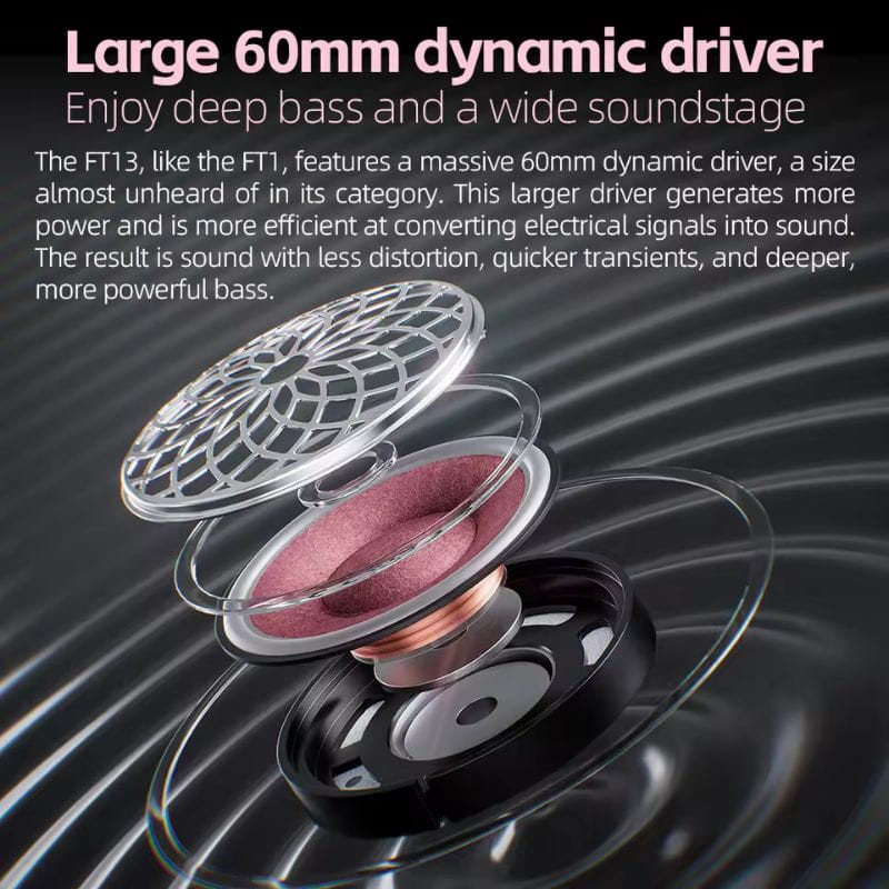 FiiO FT13 Noir - Casque supra-auriculaire avec transducteur dynamique 60 mm, grille métallique ajourée, bobine cuivre et diaphragme rose pour graves profonds