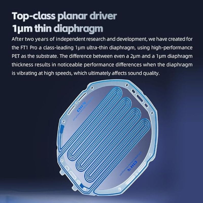 FiiO FT1 Pro - Auriculares Hi-Fi con cable: diafragma planar de 1 μm en PET de alto rendimiento, diseño azul con trazos ondulados y borde octogonal plateado