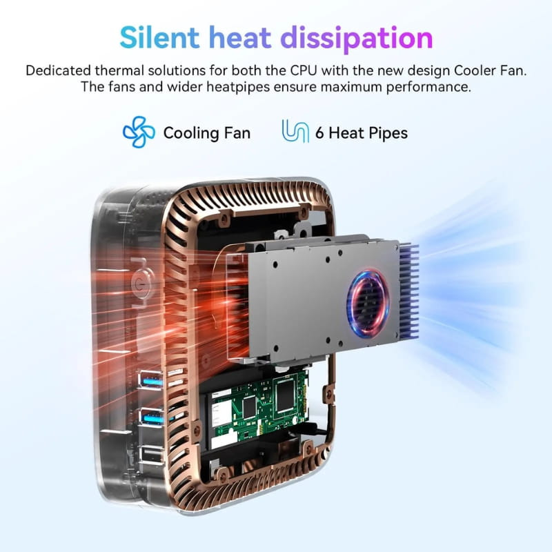 Blackview MP60 mini PC preto com ventilador RGB, 6 heat pipes e múltiplas portas laterais; estrutura interna exposta destaca refrigeração silenciosa