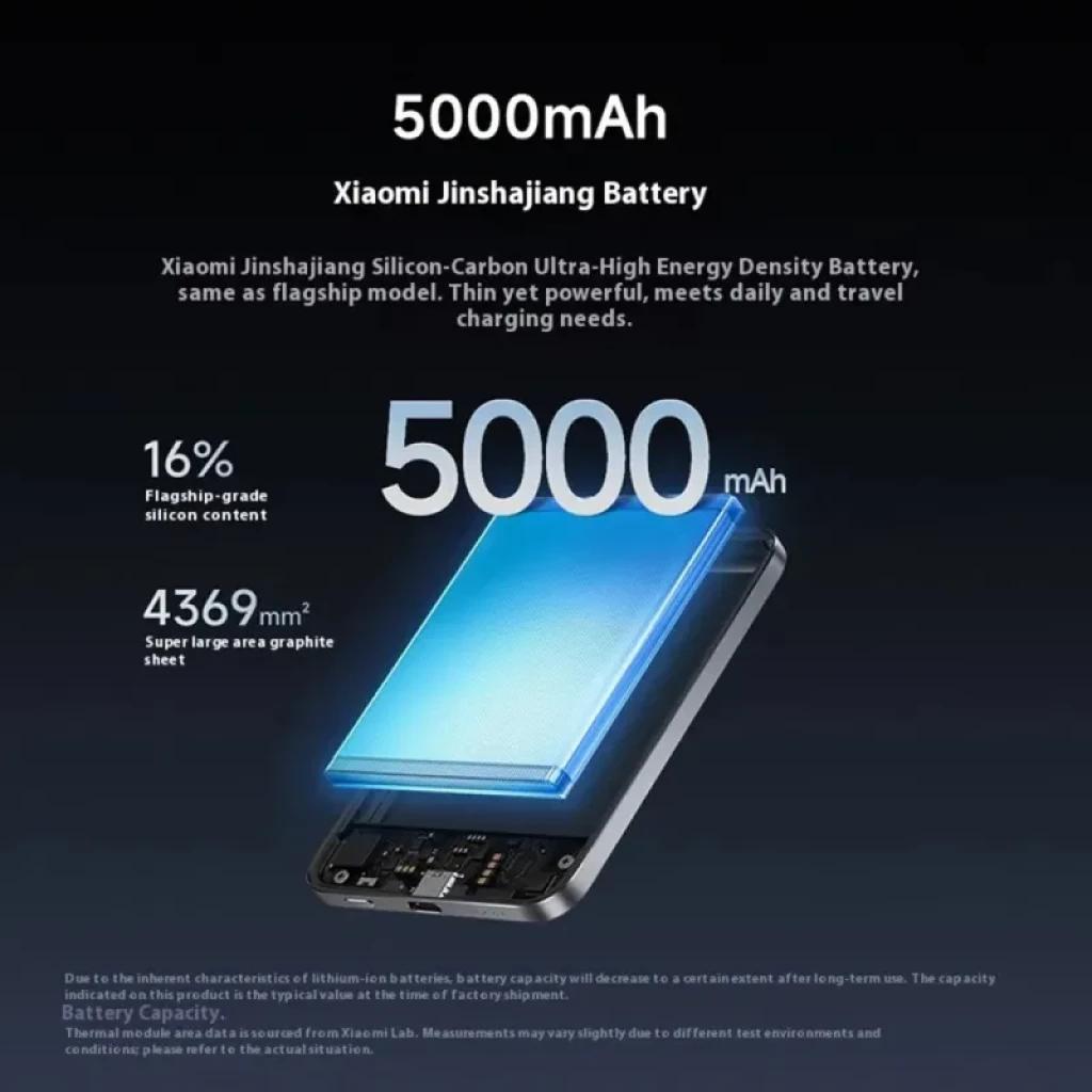 Batería magnética ultrafina Xiaomi 5000 mAh plata, 15 W. Diseño Delgado con acabado metálico, superficie lisa y bordes redondeados; módulo de celdas