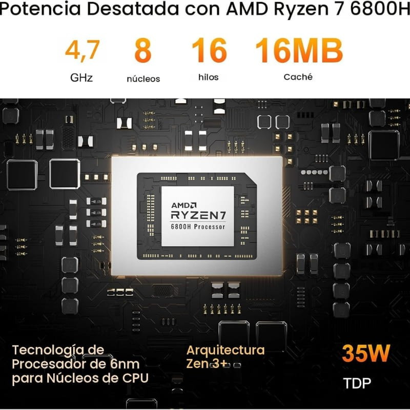 Procesador AMD Ryzen 7 6800H destacado en placa: 8 núcleos, 16 hilos, 4,7 GHz, 16 MB de caché, 35 W TDP, arquitectura Zen 3+ y tecnología de 6 nm