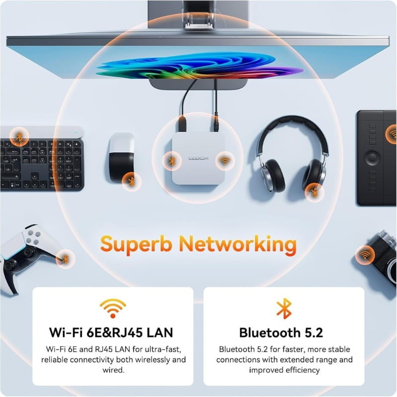 Mini PC GEEKOM A6 plateado bajo monitor, compacto, con puertos visibles RJ45 y USB; destaca conectividad Wi‑Fi 6E y Bluetooth 5.2 y diseño ventilado