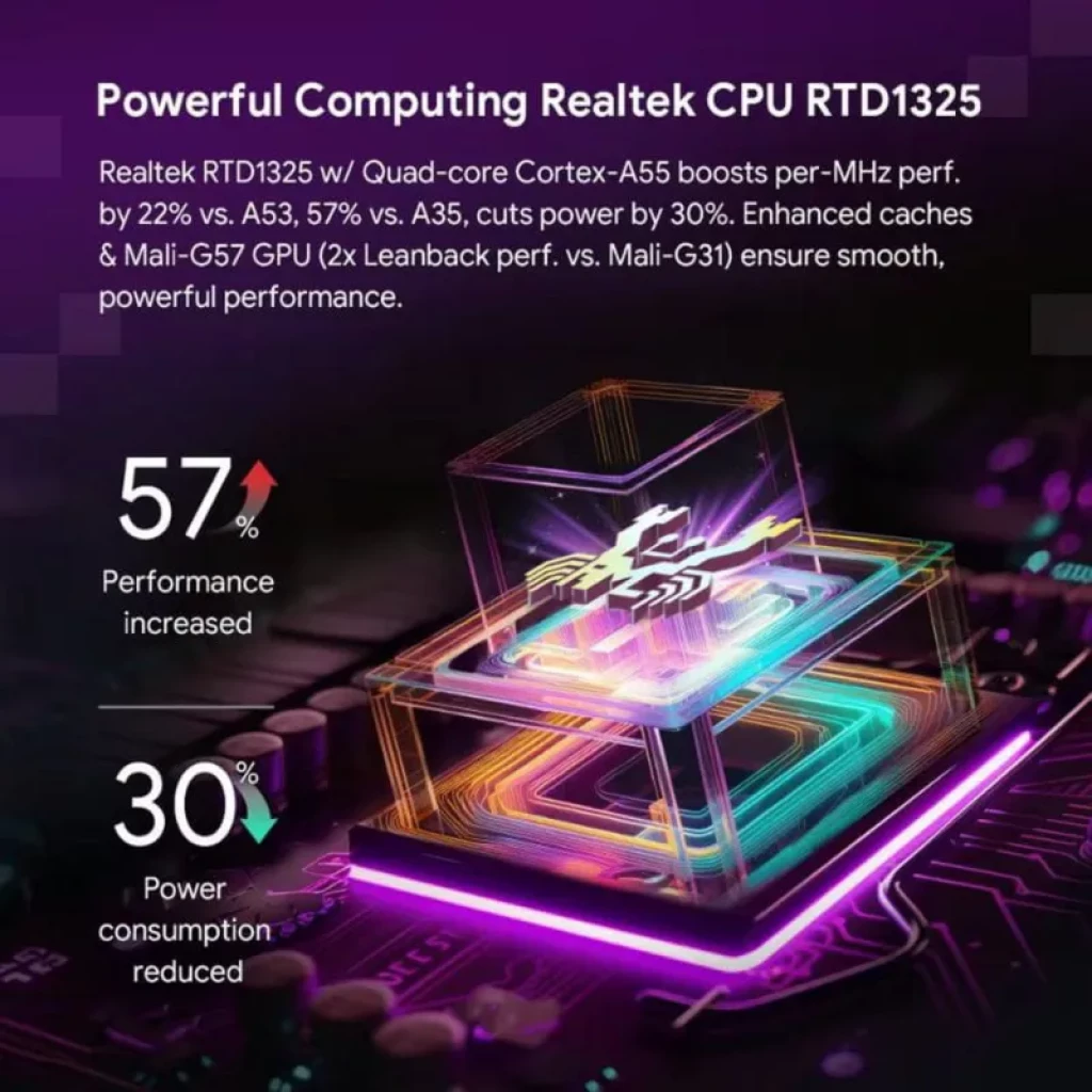 Vontar RT-X2 con CPU Realtek RTD1325 de cuatro núcleos, gráfico 3D brillante sobre placa base, destaca 57% más rendimiento y 30% menos consumo