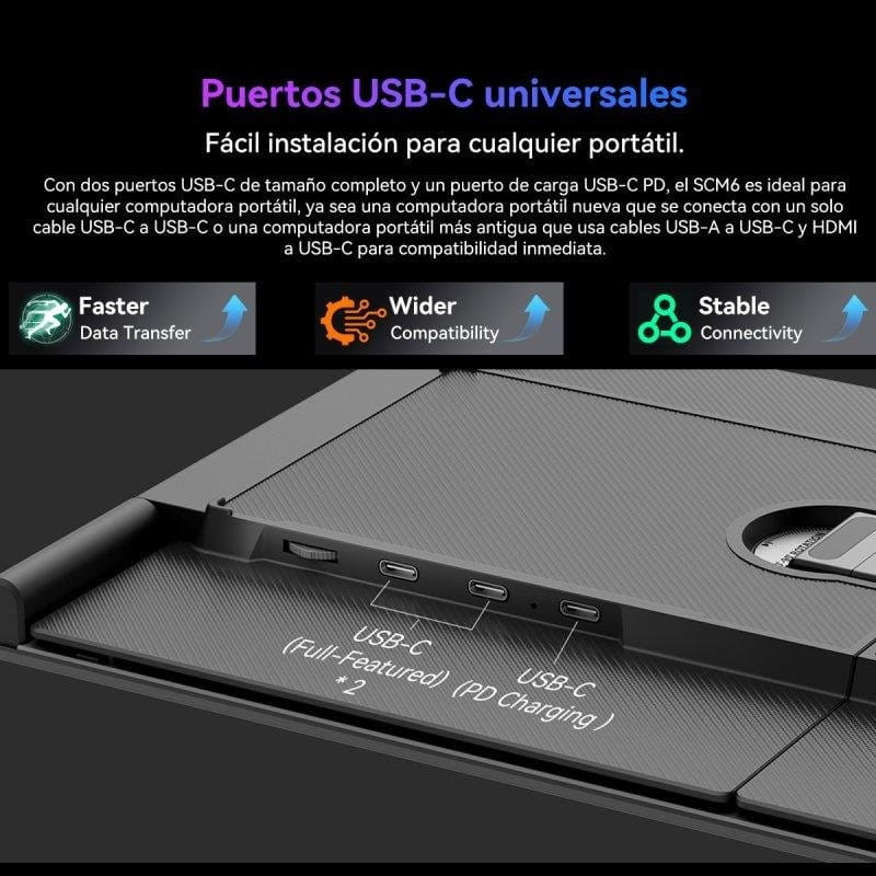 Blackview SCM6 14 pulgadas FHD IPS, monitor portátil con tres puertos USB‑C PD, bisel delgado, soporte trasero y diseño ligero para conectividad versátil