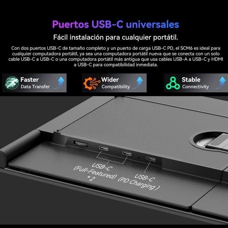Blackview SCM6 14 pulgadas FHD IPS, monitor portátil con tres puertos USB‑C PD, bisel delgado, soporte trasero y diseño ligero para conectividad versátil