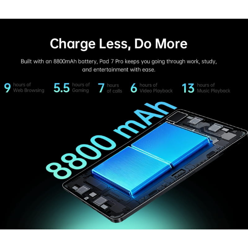 Black Shark Pad 7 Pro 11 8GB/256GB 4G Negro con batería 8800 mAh destacada; placa interna y componentes visibles, enfoque en autonomía y rendimiento