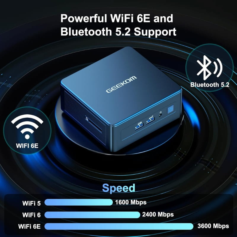 Mini PC GEEKOM IT13 compacto en azul, puertos frontales USB y jack, ranuras laterales de ventilación, conectividad WiFi 6E y Bluetooth 5.2