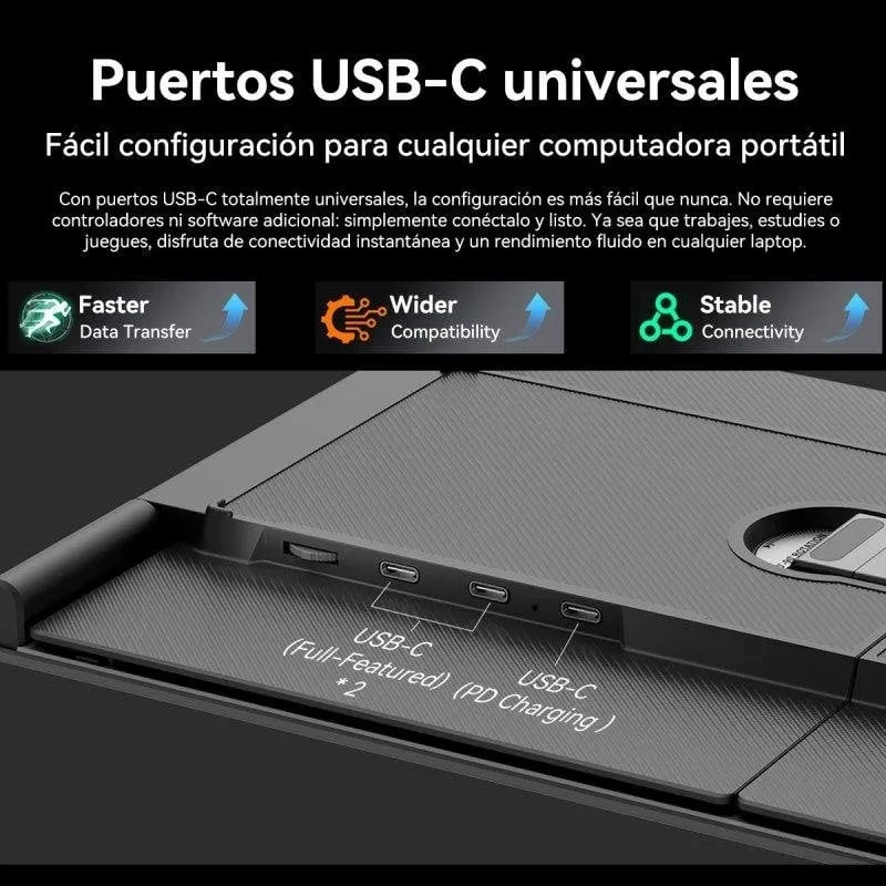 Portas USB-C universais com PD Charging, design em alumínio, encaixe central giratório e grelha de ventilação. Conectividade estável e montagem fácil