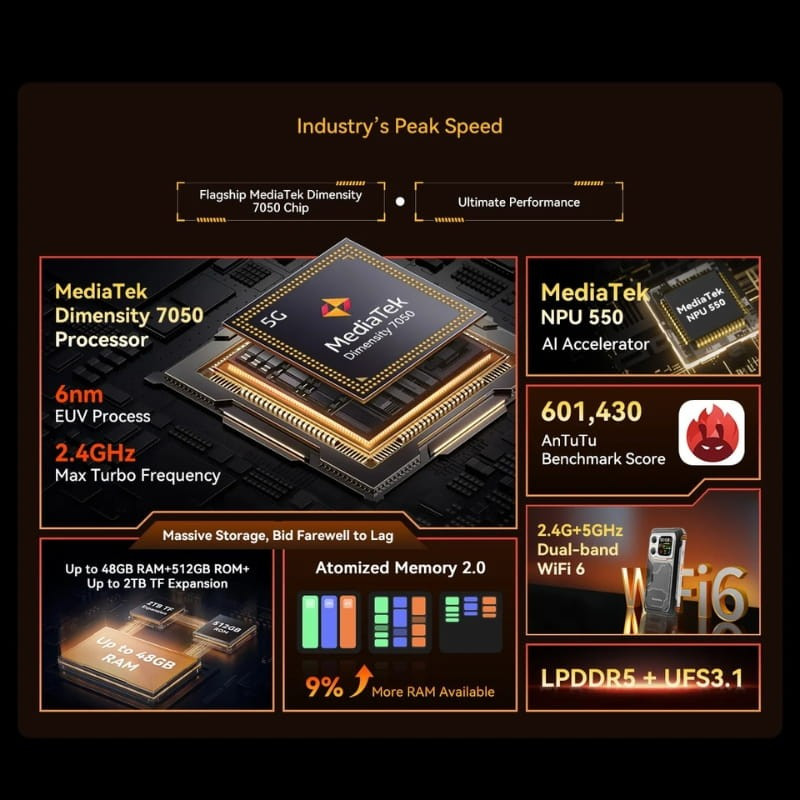 Módulo y chip MediaTek Dimensity 7050 5G con NPU 550, 2.4 GHz, WiFi 6, LPDDR5 y UFS 3.1; destaca memoria ampliable y rendimiento AnTuTu 601,430