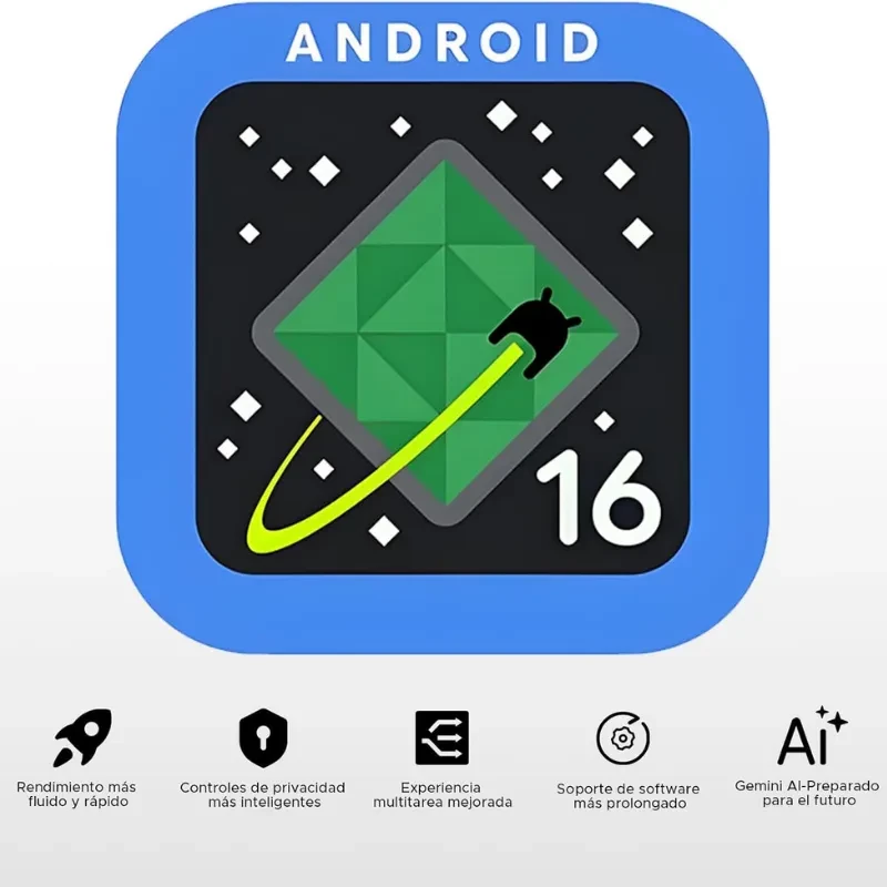 Icono de Android 16 con robot y estela verde sobre mosaico geométrico; destaca rendimiento, privacidad, multitarea, soporte prolongado y preparación AI