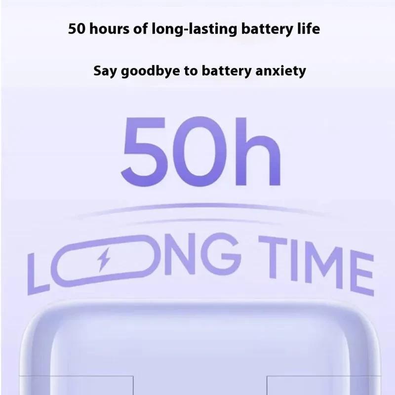 Realme Buds T200 ANC Púrpura con estuche púrpura, resaltan 50 h de batería y carga rápida, diseño compacto y moderno con texto LONG TIME en color lila