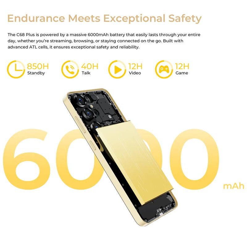 Smartphone Oukitel C68 Plus dorado con pantalla trasera, triple cámara trasera destacada y flash, diseño elegante, 128GB, 4GB RAM, cámara principal 64 MP